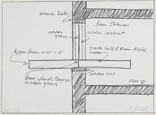 Collection of the Lowe Art Museum, University of Miami